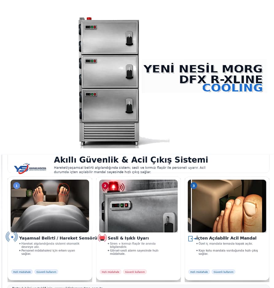 3 cenaze kapasiteli önden açılır (baştan yüklemeli) morg ünitesi. Paslanmaz çelik gövde, yüksek izolasyon ve dijital kontrol. Fiyat teklifi alın.