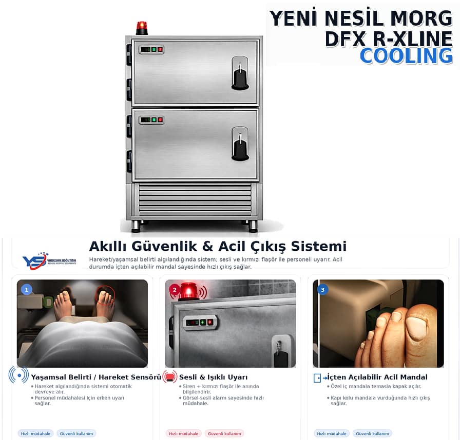 2 cenaze kapasiteli önden açılır (baştan yüklemeli) morg ünitesi. Paslanmaz çelik gövde, yüksek izolasyon ve dijital kontrol. Fiyat teklifi alın.